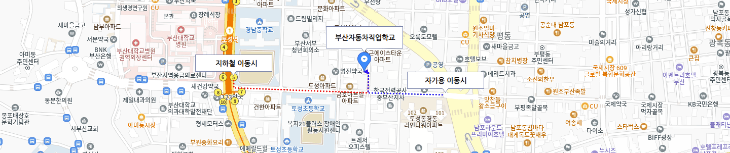 location