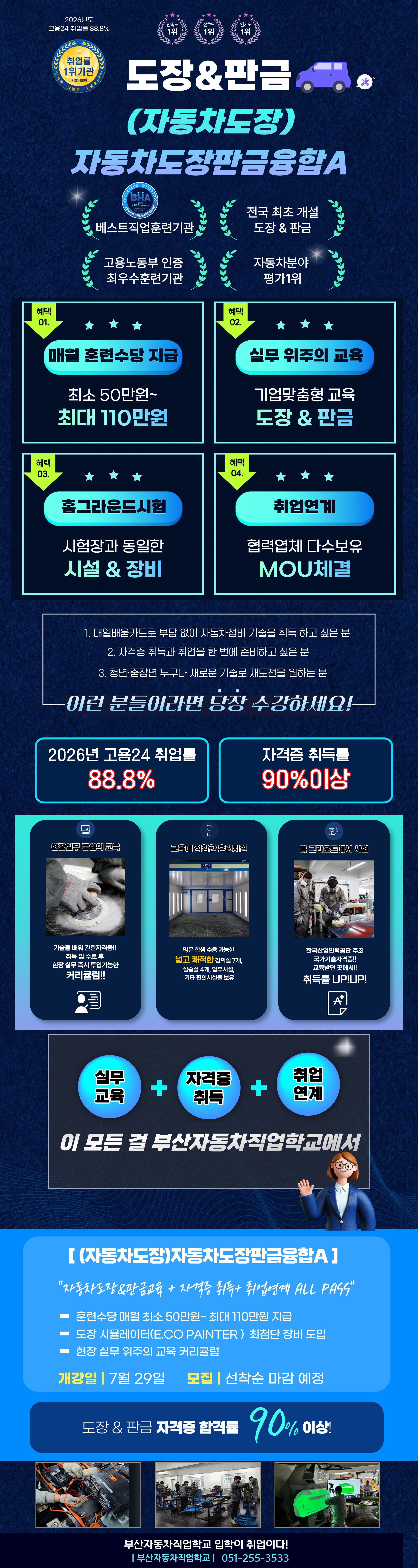 자동차도장판금융합A 커리큘럼