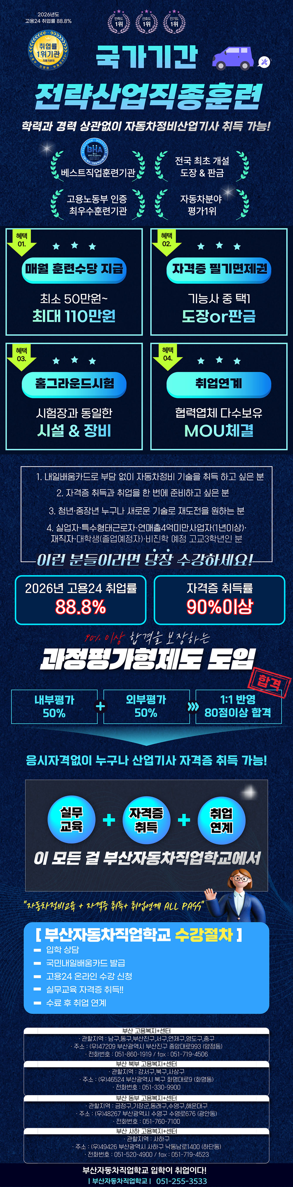 [과평23기]자동차정비산업기사6 커리큘럼